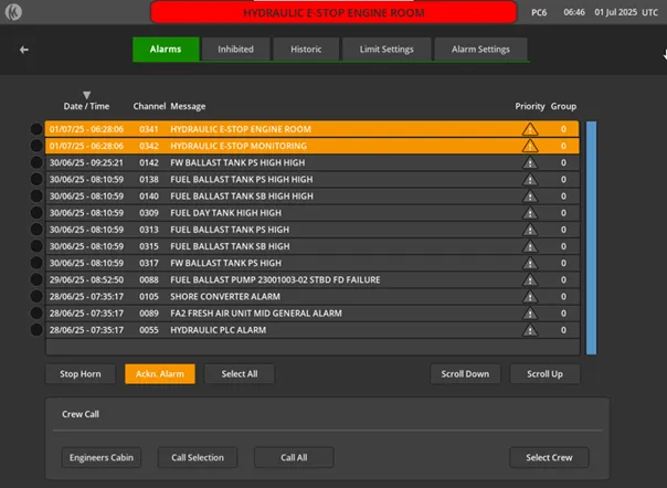 Hetairos alarm list screen with active hydraulic emergency stop alarms